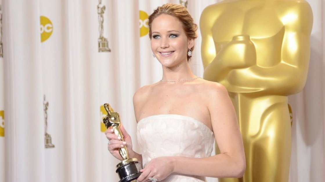 Analyzing Jennifer Lawrence's Most Memorable Awards Show Moments