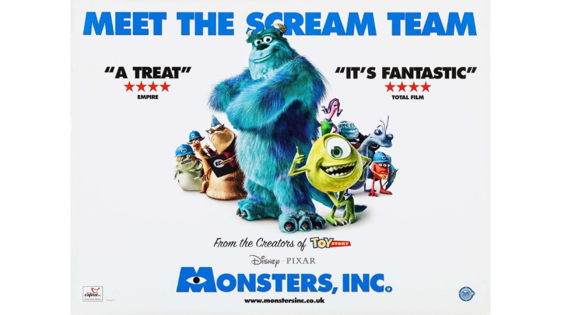 Monsters, Inc. (2001) Best Halloween Movie