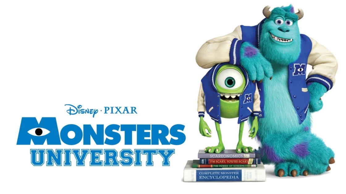 Monsters University (2013) Best Halloween Movie