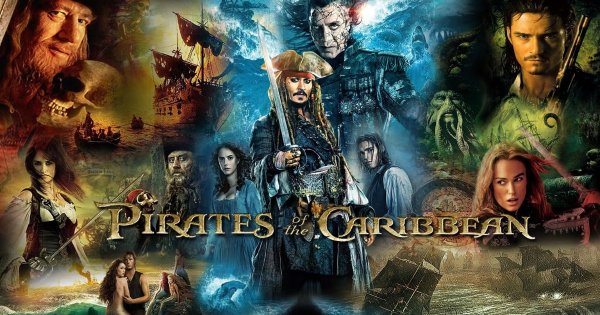 Pirates Of The Caribbean Movies In Order (2003-2023): Epic Swashbuckling Journey