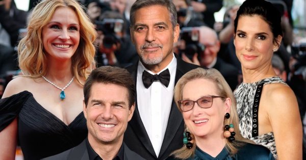 Exposing The Secret Lives of Hollywood's A-Listers: Scandals Exposed